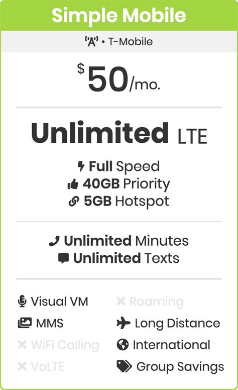 why are phone companies pushing fake unlimited data plans